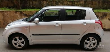 SWIFT DDIS