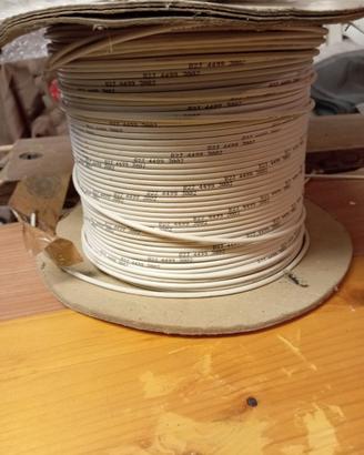 Cavo coassiale 75 OHM