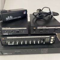 Video-sorveglianza VS altro materiale da mercatino