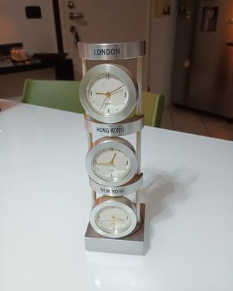 orologio 