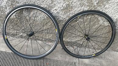 Coppia Ruote - Aksium One