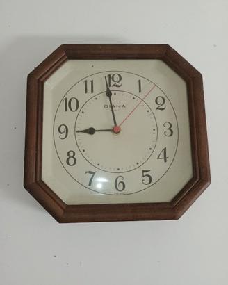 Orologio da parete