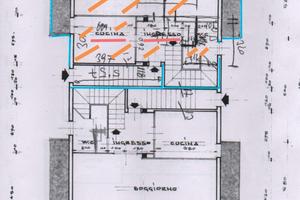 Modernità e tradizione