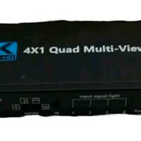 HDMI switch multiviewer 