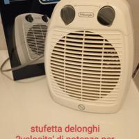 stufetta delonghi 