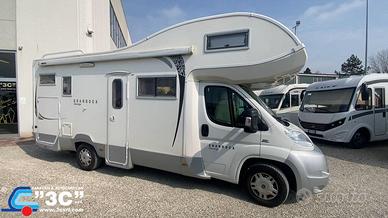 Roller Team Granduca Garage