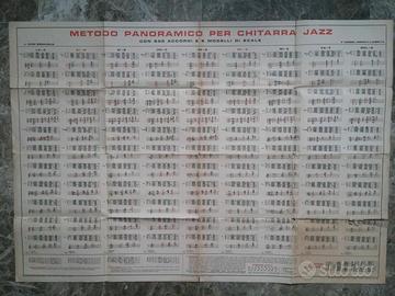Poster "metodo panoramico per chitarra jazz" Campi