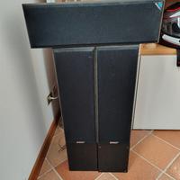 Casse acustiche Energy pro series 4.5 e ec200