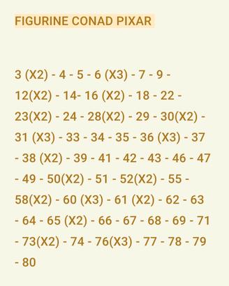 Figurine Conad movie moments Pixar 