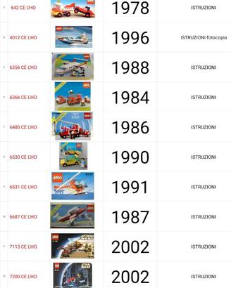 Lego collezione...la storia dagli anni '70 ad oggi