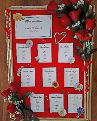 Tableau mariage e addobbi rossi per matrimonio