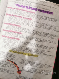 Corso Qualifica aso riassunti e appunti 104 pagine