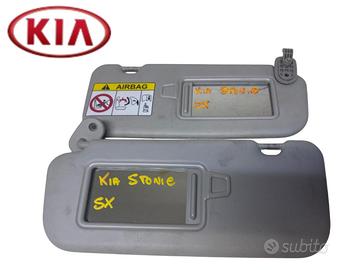PARASOLE ALETTA ANTERIORE SX KIA Stonic Serie (17>
