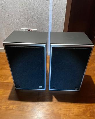 diffusori GRUNDING AKTIV 30