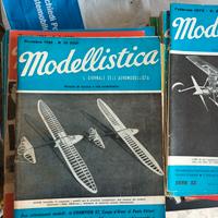 riviste complete di modellistica