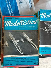 riviste complete di modellistica