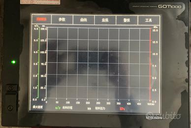 Mitsubishi GOT1000 Display Touch Pannello HMI