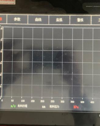 Mitsubishi GOT1000 Display Touch Pannello HMI