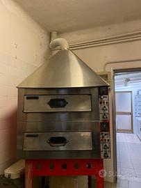 Forno elettrico per pizze
