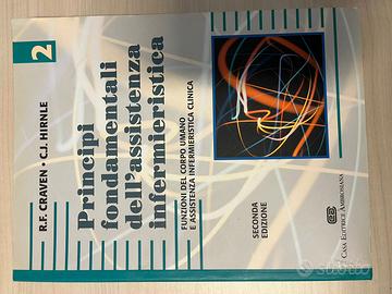 PRINCIPI FONDAMENTALI DELL’ASSISTENZA INFERMIERIST
