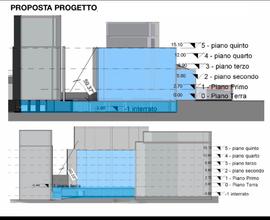 Terreno edificabile residenziale Milano Niguarda