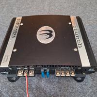 Amplificatore CRUNCH