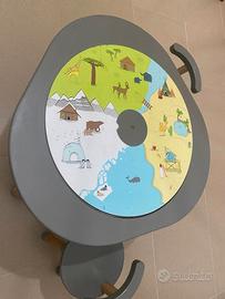 Stokke Kit Due Sedie E Tavolo MuTable
