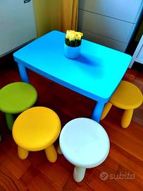 Tavoli e sgabelli IKEA per bimbi