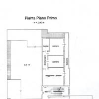 Appartamento Oristano [Cod. rif 3222942VRG]