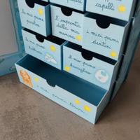 Scatola Thun primi ricordi 