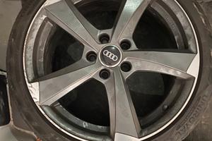 Cerchi audi