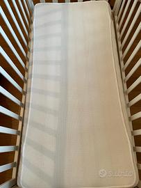 AEROSLEEP antisoffocamento bambino