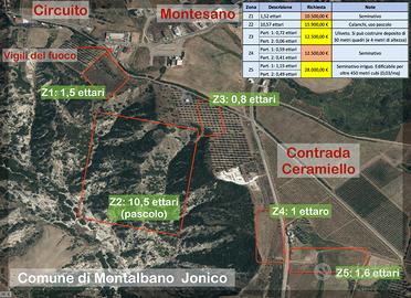 Terreno seminativo, uliveto, pascolo, edificabile