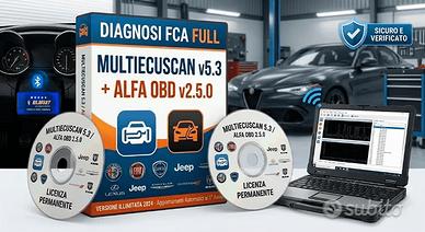 Multiecuscan 5.3 + AlfaOBD 2.5 - diagnosi FULL cd