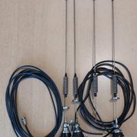 Antenna UHF Rac veicolare