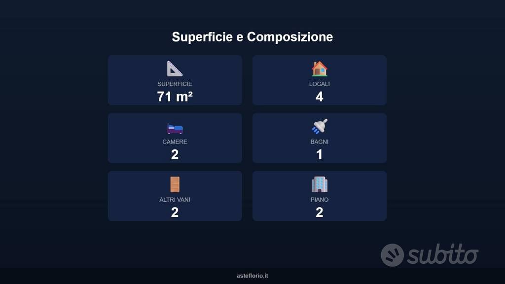 Appartamento – FI - Vista 3