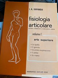 Kapandji Fisiologia Articolare