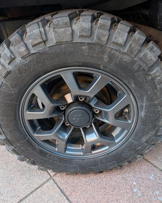 5 cerchi Suzuki Jimny con sensori pressione 