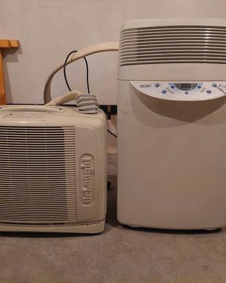 Condizionatore De Longhi FX 400 ECO