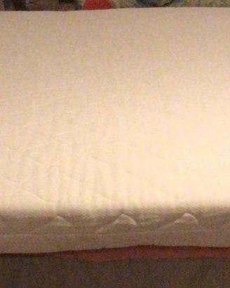 Materasso 160x190 