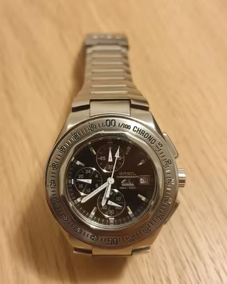 OROLOGIO BREIL MANTA  CRONOGRAPH 1/100