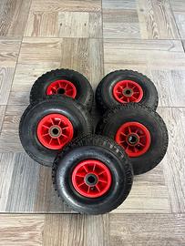 Ruote carrello
