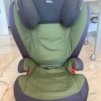 Seggiolino per auto per bambini Gruppo 2 18-36 Kg