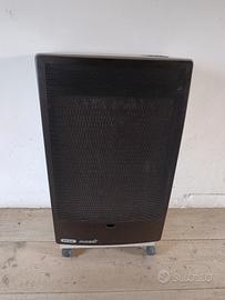 Stufetta Delonghi Platino