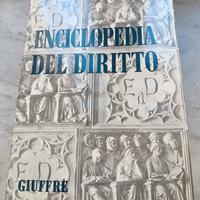 Enciclopedia del Diritto