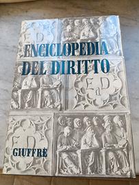 Enciclopedia del Diritto