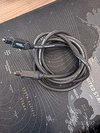 Amazon Basics Cavo audio ottico digitale Toslink