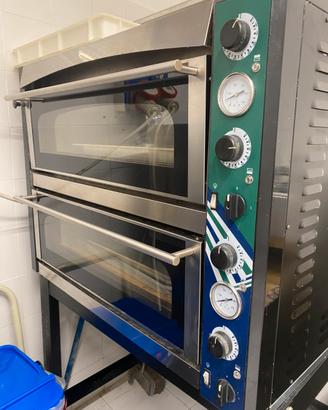 Forno per pizze