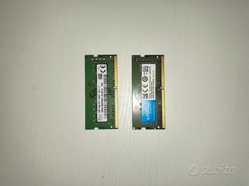 Coppia di moduli RAM da 8GB