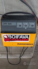 Carica batteria Jungheinrich 